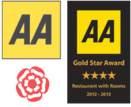 Accreditations
